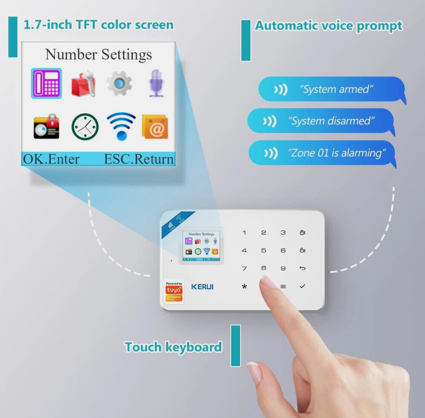 Kerui Security Burglar Alarm System with Motion Detection