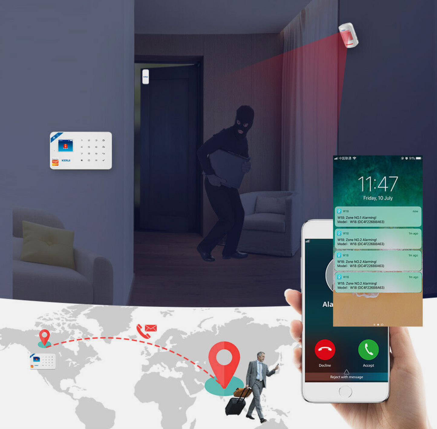 Kerui Security Burglar Alarm System with Motion Detection