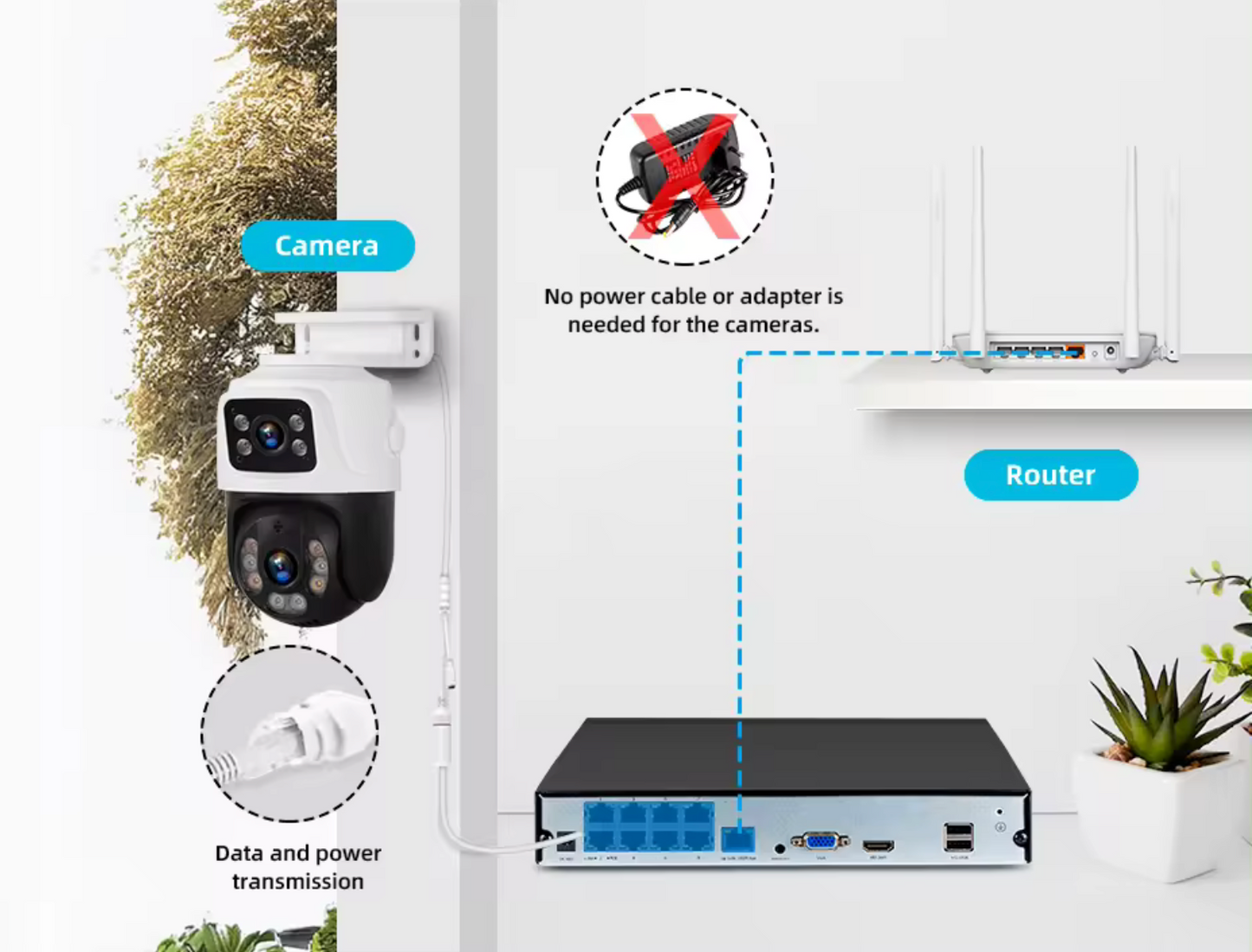 KERUI 6MP Network Camera Dual Screen IP CCTV Surveillance System POE Cameras NVR System PTZ Outdoor Wifi Cameras Security System